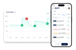 Fuel Monitoring and Theft Prevention